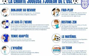 LES CHARTES DE L'USL