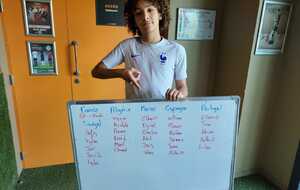 Tournoi UrbanSoccer 04.04-26