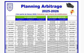 PLANNING ARBITRAGE PAR LES JOUEURS