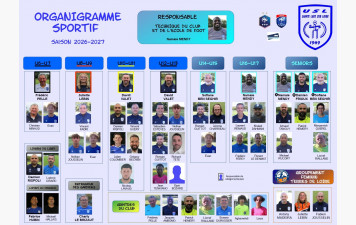 ORGANIGRAMME SPORTIF 2026-2027